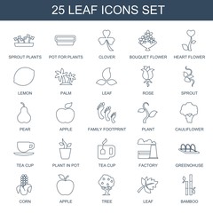 Poster - 25 leaf icons