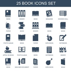 Wall Mural - 25 book icons