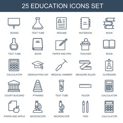 Wall Mural - education icons