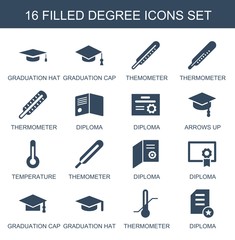 Poster - degree icons