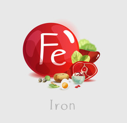 Poster - Iron in food. Natural organic products with a high content of Iron.