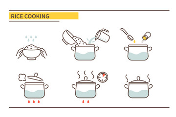 Wall Mural - rice cooking