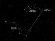North star Polaris. Night  starry sky with with constellations of Ursa Major and Ursa Minor