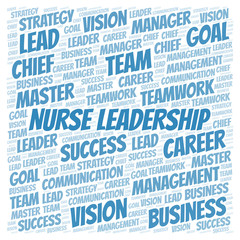 Wall Mural - Nurse Leadership word cloud.