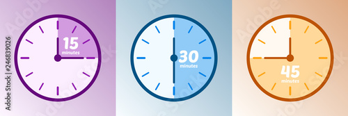Fotomural Minuteur - Temps 15, 30 et 45 minutes