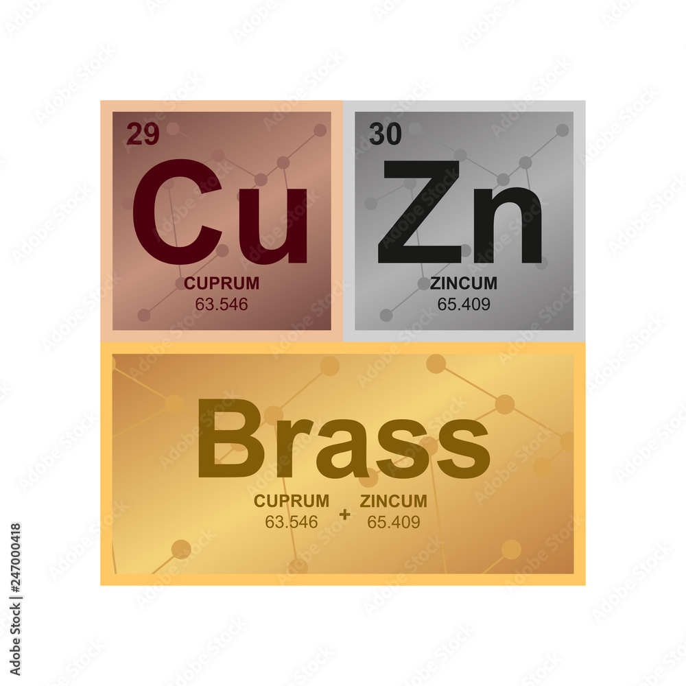 Types, Principles, Advantages and Applications of Metal Alloys, image size:1000x1000