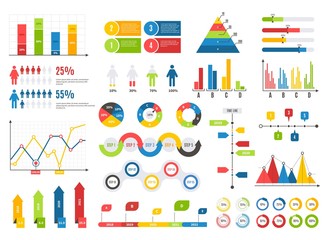 Poster - Infographics chart set. Charts result graphs icons statistics financial data diagrams. Isolated analysis infographic vector elements
