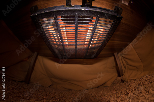 コタツ 中の風景 Kotatsu Stock 写真 Adobe Stock コタツ 中の風景 Kotatsu Stock 写真 Adobe Stock