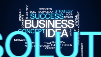 Wall Mural - Business idea animated word cloud. Kinetic typography.