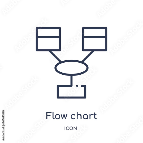 Flow Chart Outline