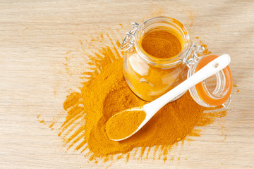 turmeric powder in glass bowl on wood