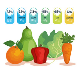 Canvas Print - group of fruits and vegetables with nutrition facts