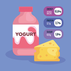 Wall Mural - delicious bottle yogurt icon