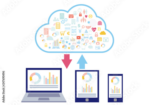クラウドネットワークに紐づくパソコンとスマホとタブレット アイコンフラットデザイン白背景イラスト Stock Vector Adobe Stock