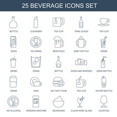 Canvas Print - beverage icons