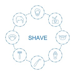 Wall Mural - 8 shave icons