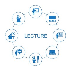 Poster - lecture icons