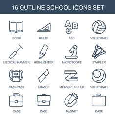 Wall Mural - school icons