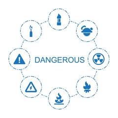 Poster - 8 dangerous icons