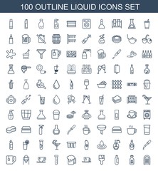 Poster - liquid icons