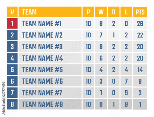 sports league table, soccer or football tournament table Poster Mural XXL