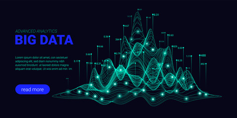 Wall Mural - big data analysis visualization. landing page.