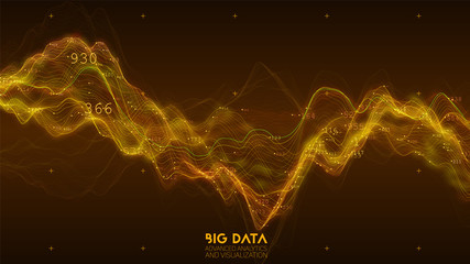 Big data orange wave visualization. Futuristic infographic. Information aesthetic design. Visual data complexity. Complex business chart analytics. Social network representation. Abstract data graph.