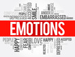 Emotions word cloud collage, social concept background