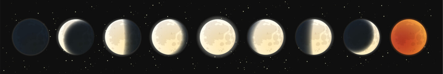 Phases of the Moon. Lunar eclipse known as a Blood Moon.