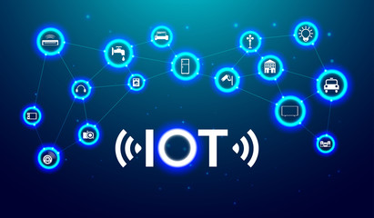 Canvas Print - iot internet of thing the future technology concept. vector