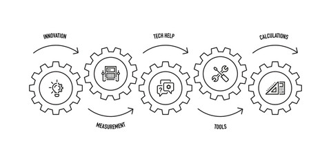 Sticker - ENGINEERING LINE ICON SET