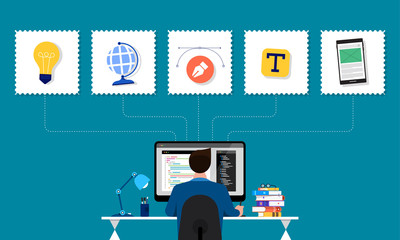 Wall Mural - web designe and programmer