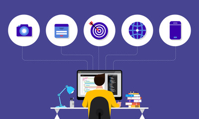 Wall Mural - web designe and programmer
