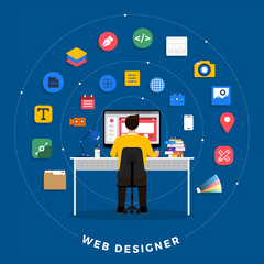Wall Mural - web designe and programmer