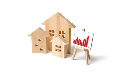 Wooden houses with a stand of graphics and information. Growing demand for housing and real estate. growth of the city and its population. Investments. concept of rising prices for housing or rent