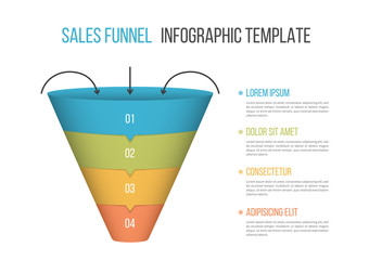 Funnel Diagram Template