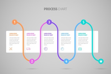 Wall Mural - timeline infographic design or process chart. business data. abstract element of chart, graph, diagr