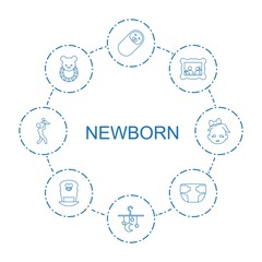 Poster - newborn icons