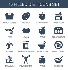 Wall Mural - diet icons
