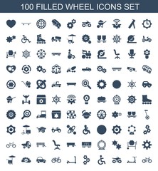 Canvas Print - wheel icons