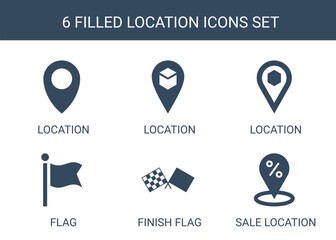 Poster - location icons