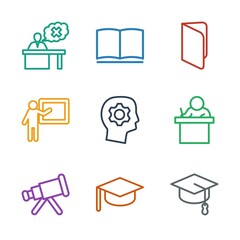 Poster - learning icons