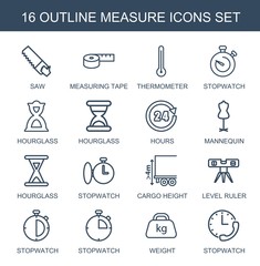 Wall Mural - measure icons