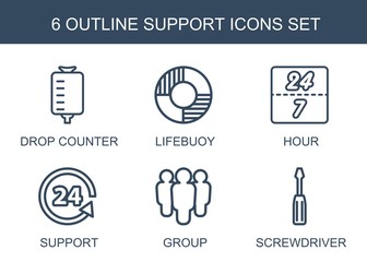 Wall Mural - 6 support icons