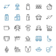 Sticker - baby icons set