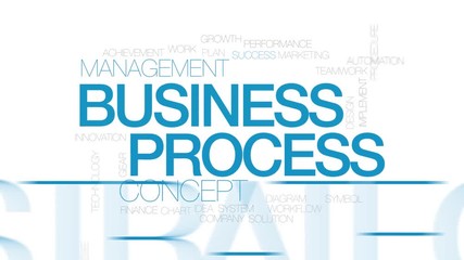 Wall Mural - business process animated word cloud. kinetic typography.