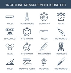 Wall Mural - measurement icons