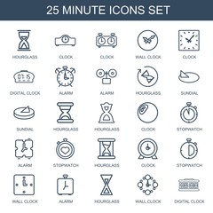Wall Mural - minute icons