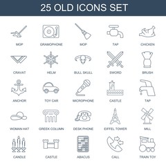 Canvas Print - old icons