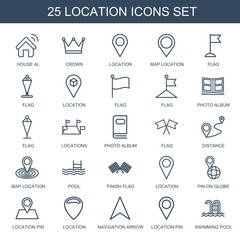 Sticker - 25 location icons